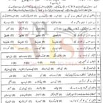 10th class urdu g1 objective type past paper lahore board 2023