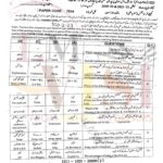 9th class COMPUTER objective type g2 past paper SGD board 2023