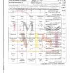 9th class PHYSICS Objective type g 1 multan board 2024 past paper