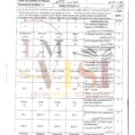 9th class PHYSICS Objective type g 2 multan board 2024 past paper