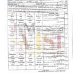 9th class biology objective type g1 past paper MULTAN board 2024