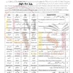9th class biology objective type g1 past paper SGD board 2022