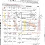 9th class biology objective type g2 past paper SGD board 2021