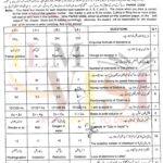 9th class chemistry objective type g1 past paper SGD board 2018