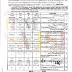 9th class chemistry objective type g1 past paper SGD board 2019
