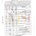 9th class chemistry objective type g1 past paper SGD board 2024