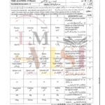 9th class chemistry objective type g2 past paper MULTAN board 2024