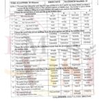 9th class english Objective type g 1 multan board 2024 past paper