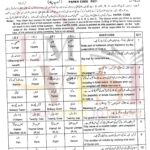 9th class islamiyat objective type g1 past paper SGD board 2018