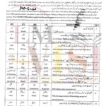 9th class islamiyat objective type g1 past paper SGD board 2022