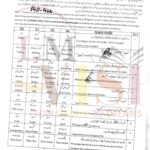 9th class islamiyat objective type g2 past paper SGD board 2022