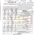 9th class islamiyat objective type g2 past paper SGD board 2023