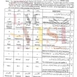 9th class physics objective type g1 past paper SGD board 2018