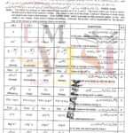 9th class physics objective type g2 past paper SGD board 2018