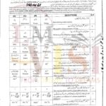 9th class physics objective type g2 past paper SGD board 2021