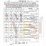 9th class tarjuma tul quran objective type g1 past paper SGD board 2024