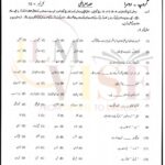 9th class urdu g2 objective type past paper multan board 2019