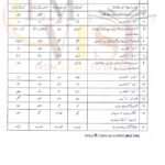 9th class urdu g2 objective type past paper multan board 2024