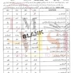 9th class urdu objective type g1 past paper SGD board 2018