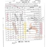 9th class urdu objective type g1 past paper SGD board 2024