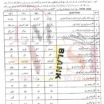 9th class urdu objective type g2 past paper SGD board 2018