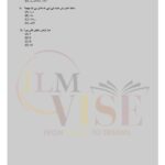9th class islamiyat objective g1 lahore board 2016 past paper(b)