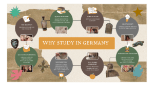 Study environment at a German university – Germany Scholarship for Pakistani Students

